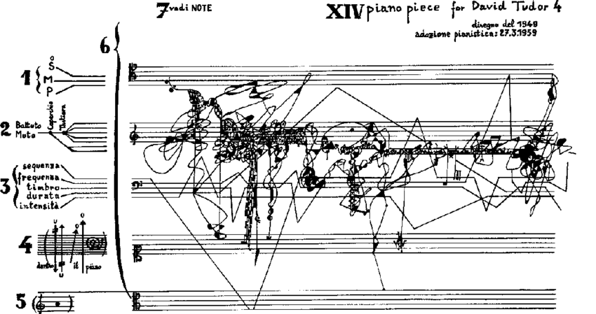"Dorothy Smith Dushkin,” American National Biography. Oxford University Press, 2012.<br />
